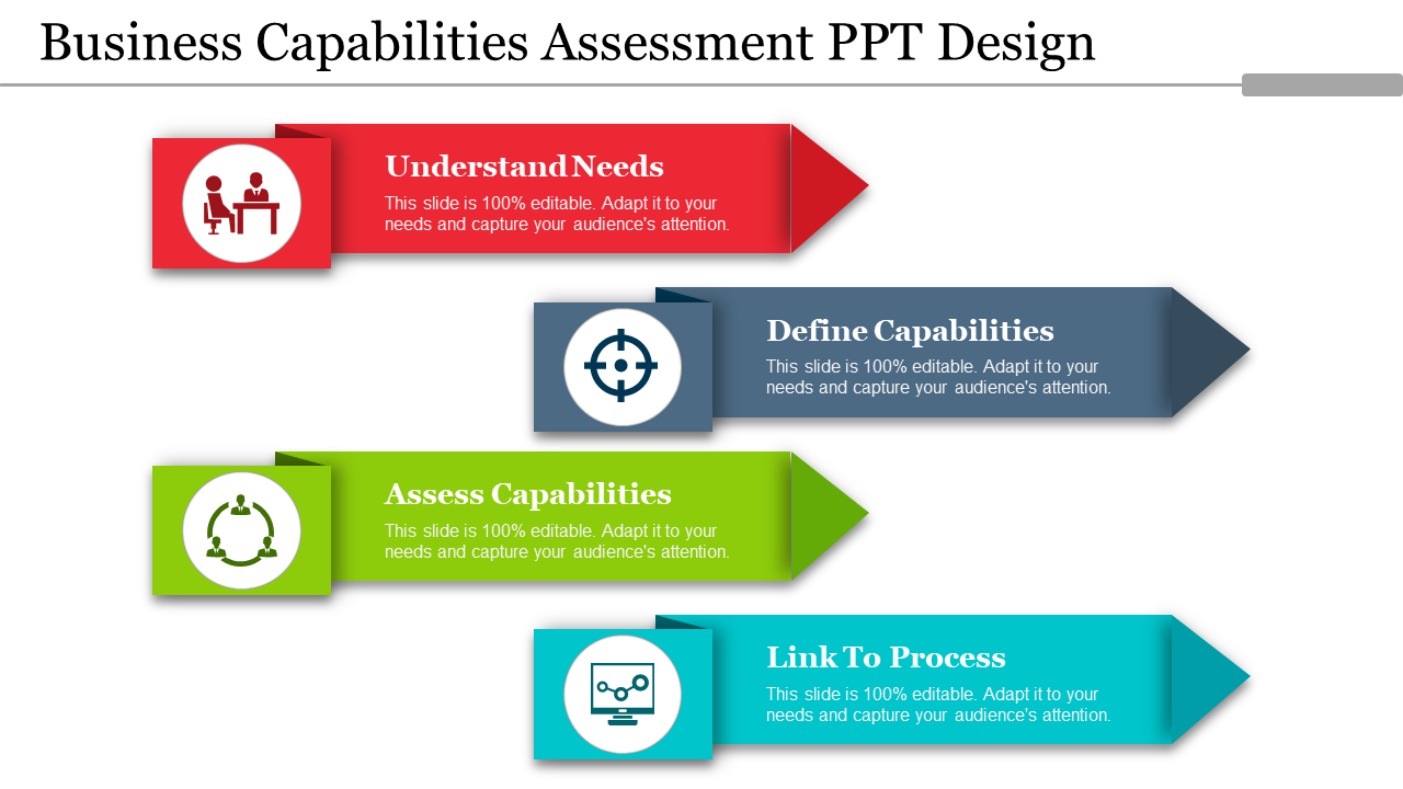 Business Capabilities Assessment PPT Design