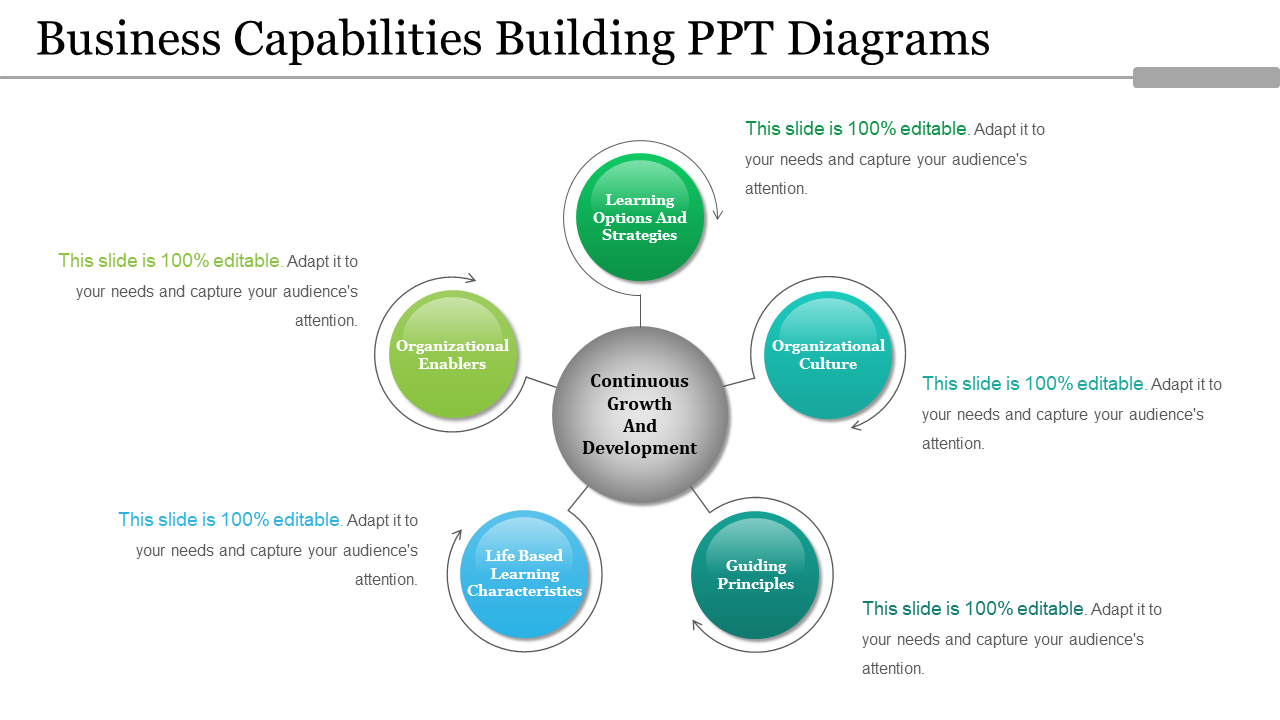 Business Capabilities Building PPT Diagrams