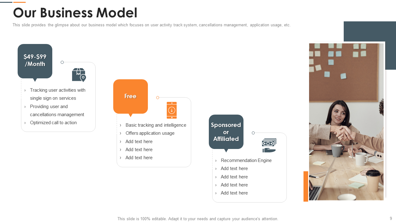 Business Model Template For Corporate Pitch Deck