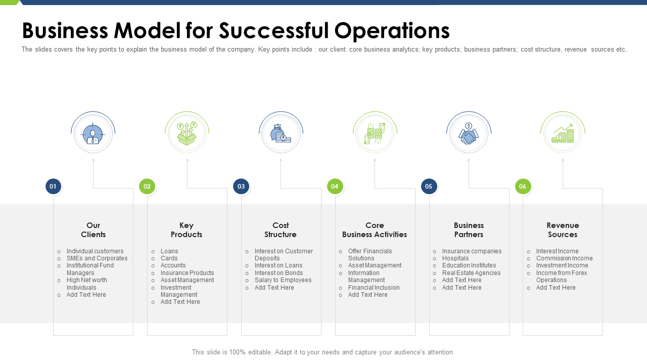 Business Model for Successful Operations Pitch Deck