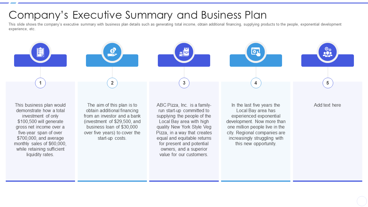 Company Executive Summary And Business Plan Template For Startups