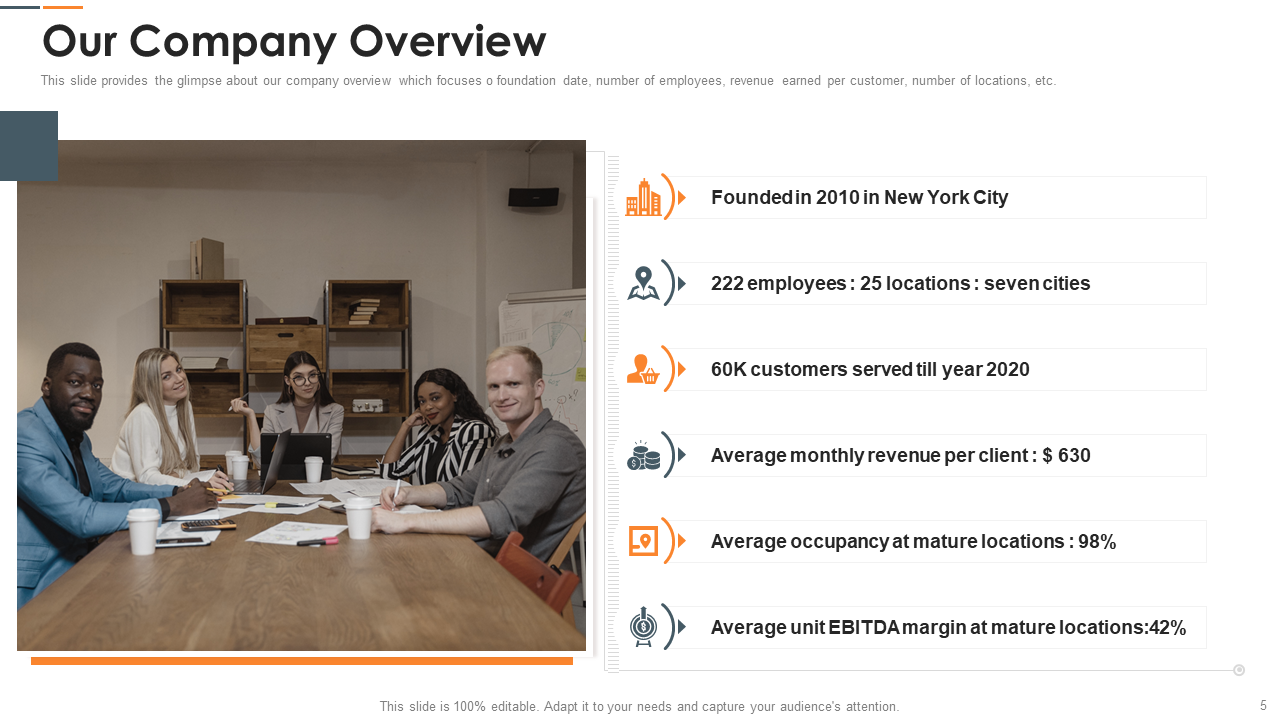 Company Overview Presentation Template for Corporate Pitch Deck