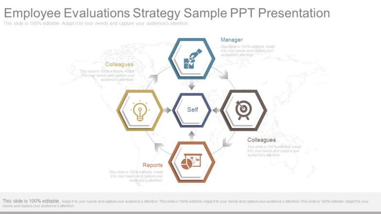 Employee Evaluations Strategy Sample PPT Presentation PPT Template