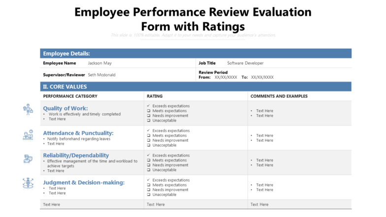 Employee Performance Review Evaluation Form with Ratings PPT Template