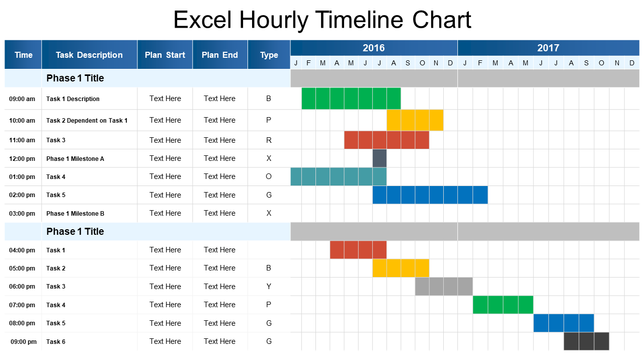 Excel hourly timeline chart PPT sample presentations