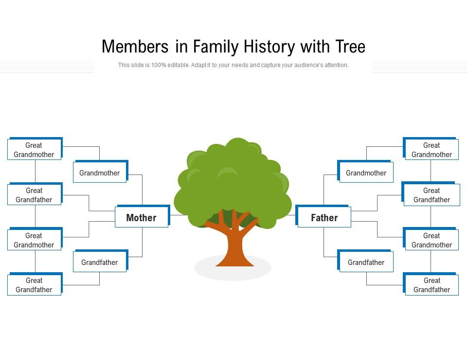 Family Genealogy PPT Template