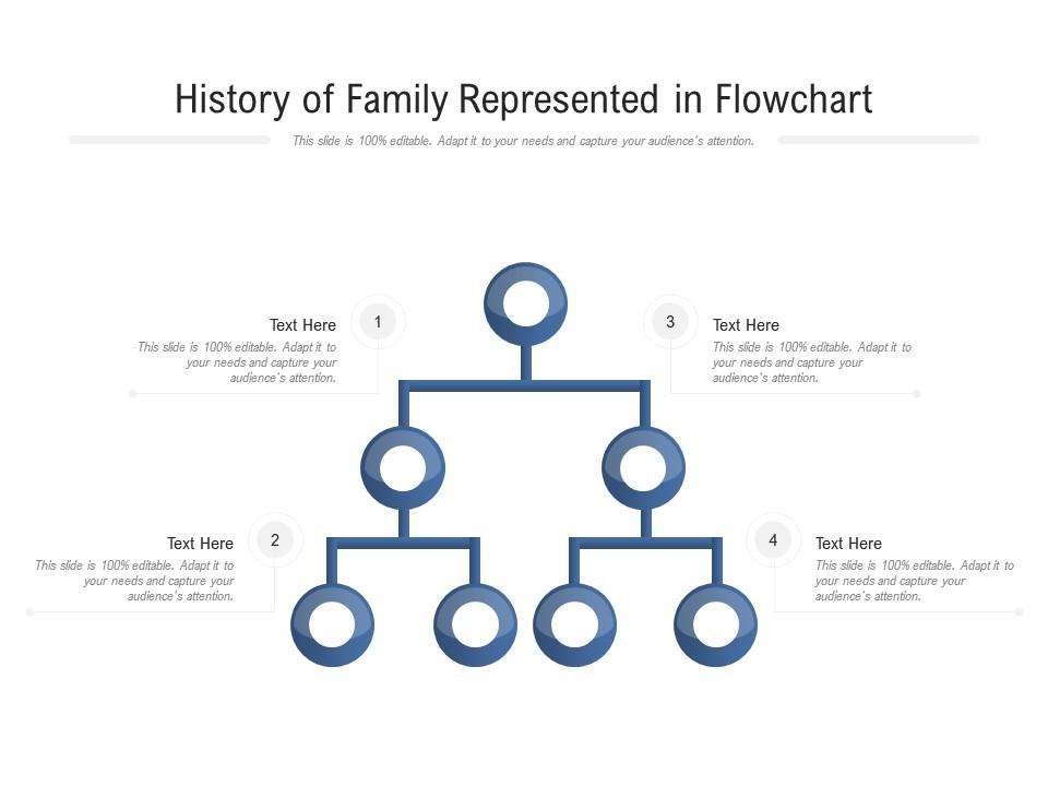 Family History Tree PPT Template
