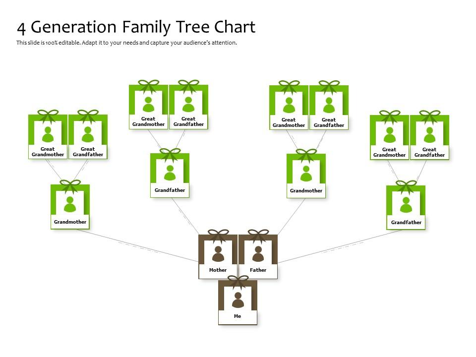 Four-Generation Family Tree PPT Design