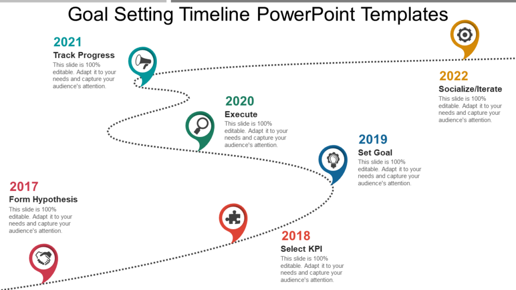top-10-goal-timeline-templates-with-samples-and-examples
