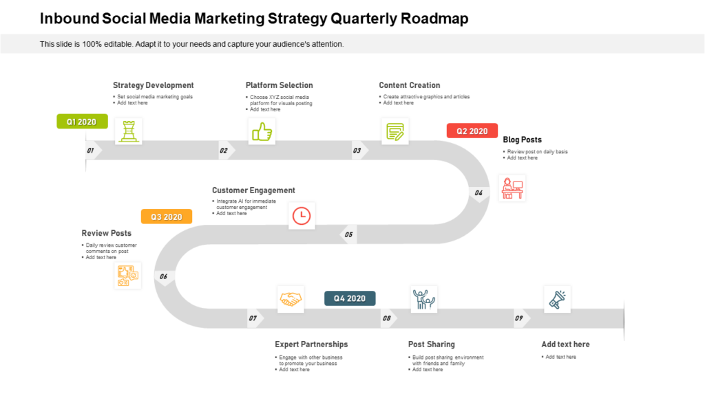 Inbound Social Media Marketing Strategy PPT Slide