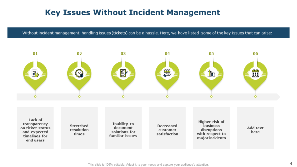 Key Issues Without Incident Management