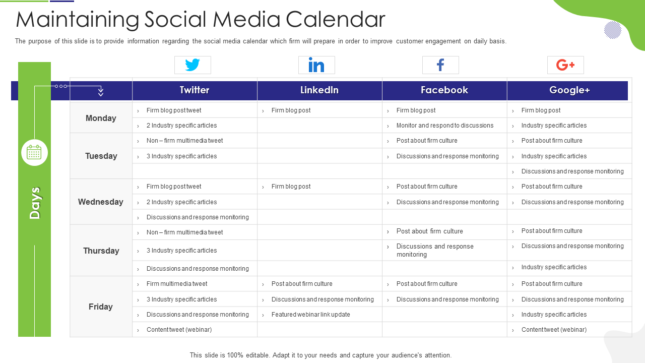 Maintaining Social Media Calendar
