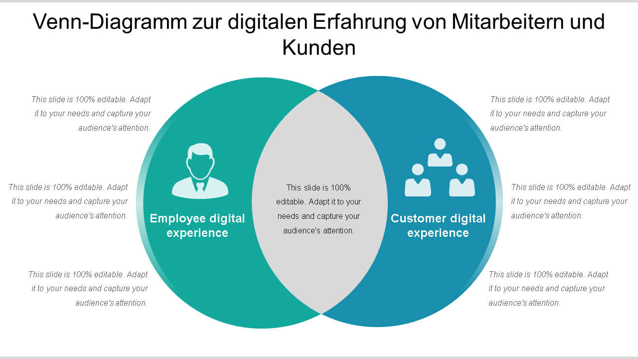 Mitarbeiter- und Kunden-Digital-Experience-Venn-Diagramm wd 