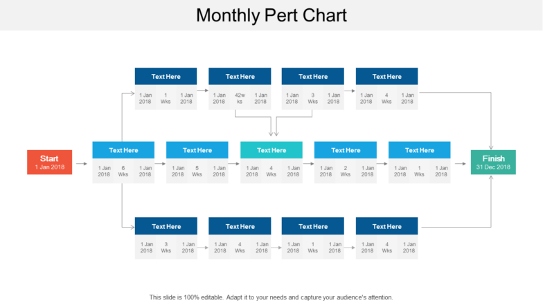 Monthly Pert Chart PPT Template