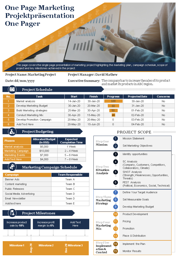 One-Page-Marketing-Projektpräsentation One-Pager-Präsentationsbericht Infografikppt pdf wd 