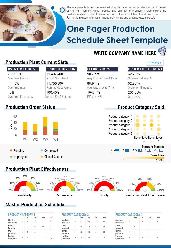 One Pager Production Schedule Sheet Template