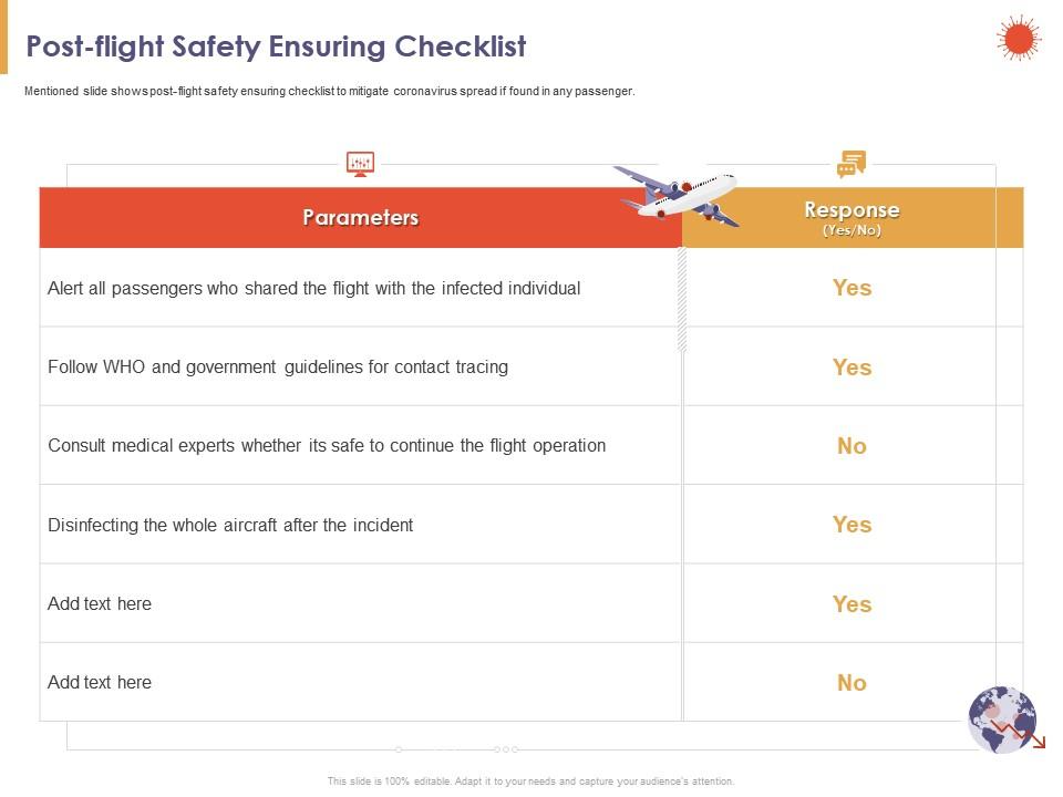 Post Flight Safety Checklist PPT Template