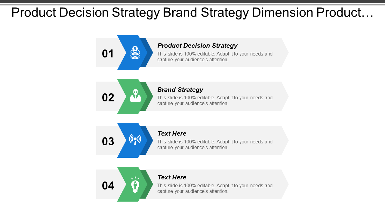 Product Decision Strategy Brand Strategy Dimension Product