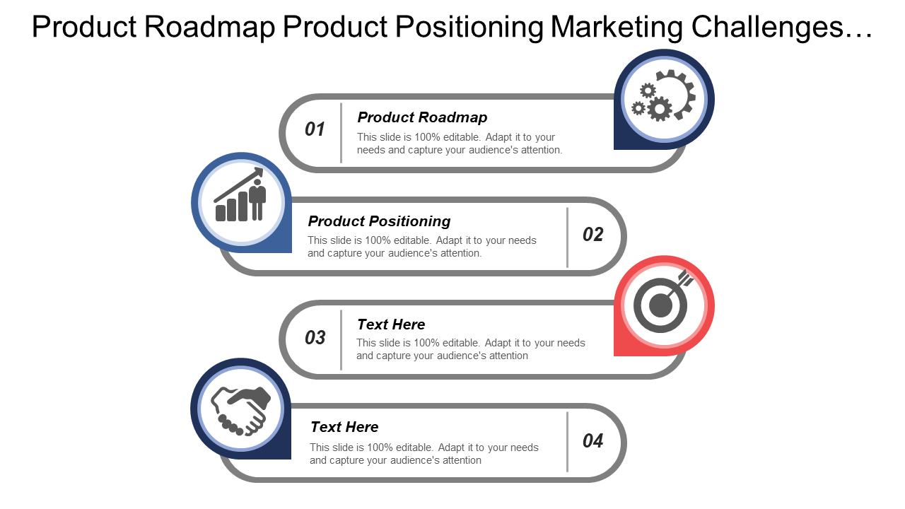 Product Roadmap Product Positioning Marketing Challenges