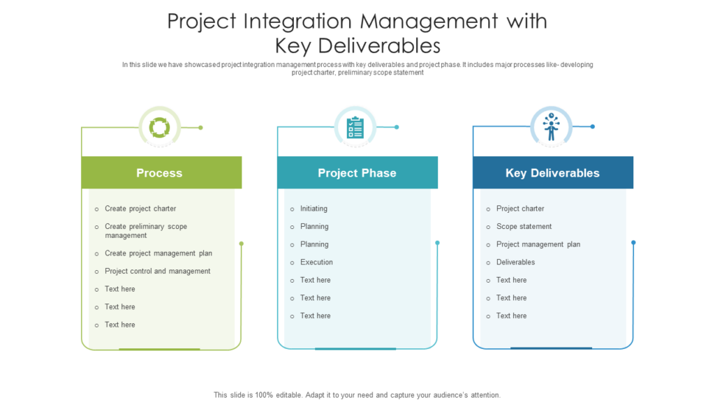 Project Integration Management with Key Deliverables PPT Diagram