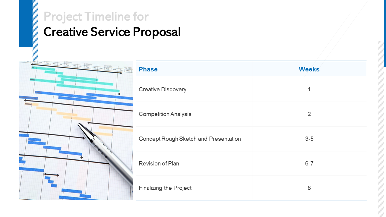 Project Timeline Creative Proposal Template