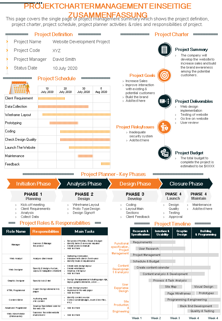 Projektcharter Management eine Seite zusammenfassender Präsentationsbericht Infografik ppt pdf Dokument wd 