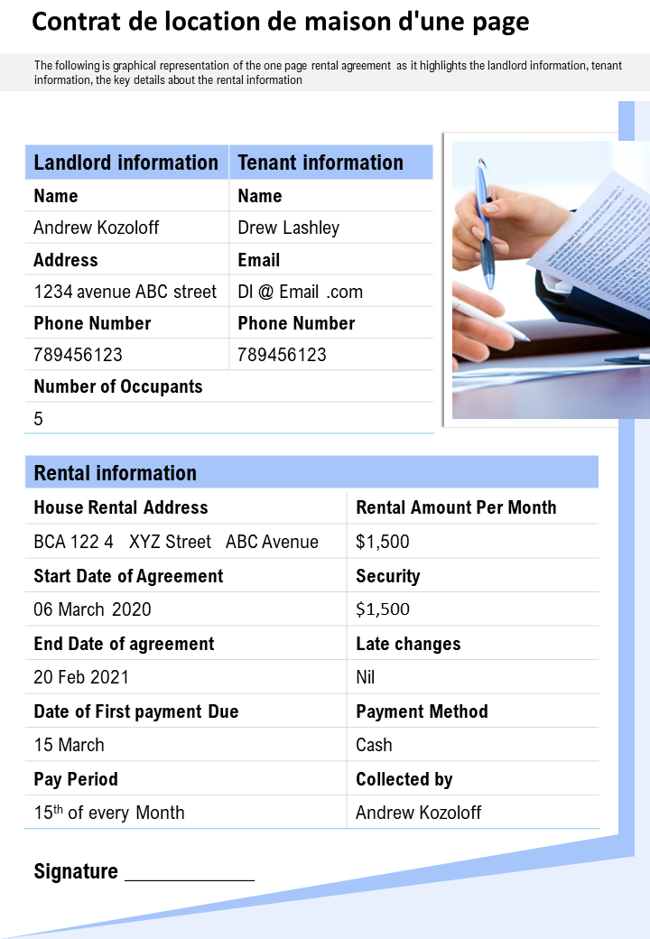 Rapport de présentation d'un contrat de location de maison d'une page document infographique ppt pdf