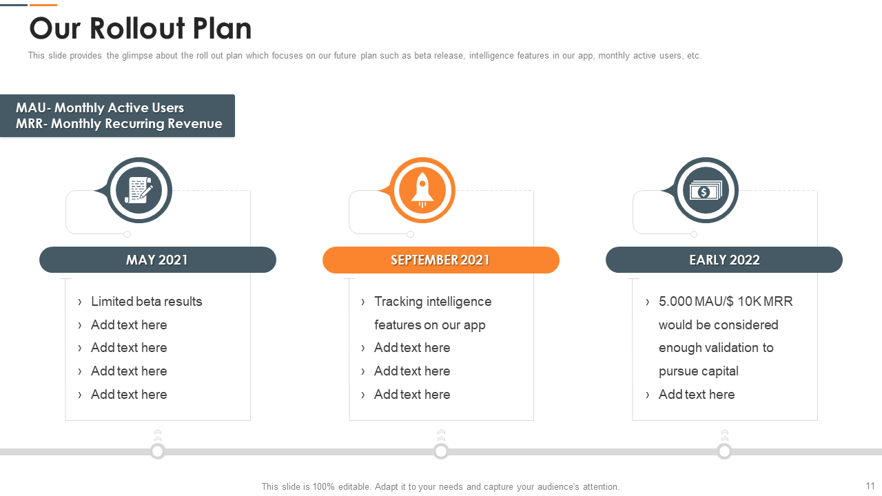 Rollout Plan Sample Design For Corporate Pitch Deck