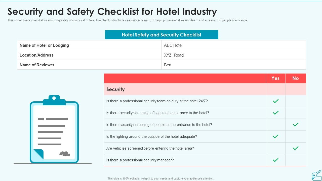 Safety Checklist For Hotel Industry PPT Design