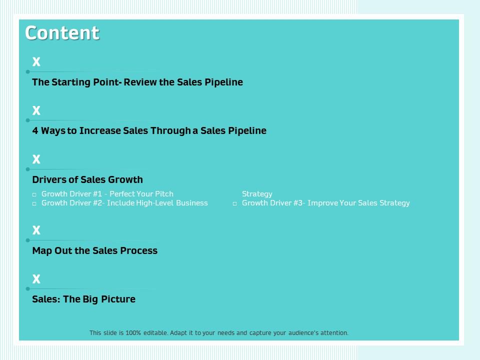 Sales Process Content Map PPT Template