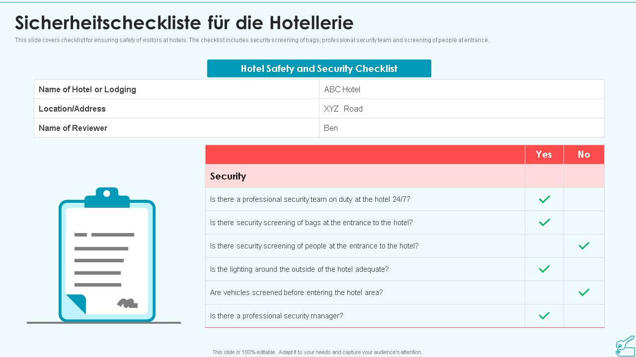 Sicherheitscheckliste für PPT-Design in der Hotellerie