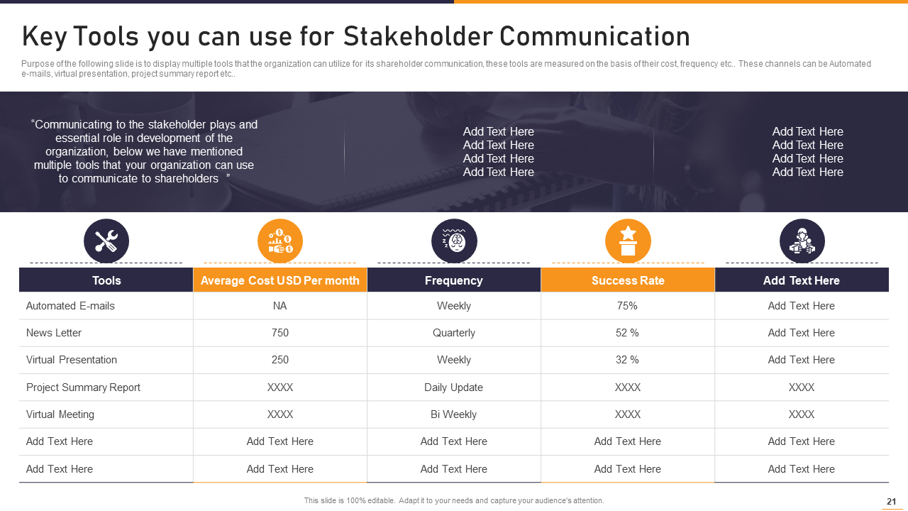 Key Tools You Can Use for Stakeholders Communication 