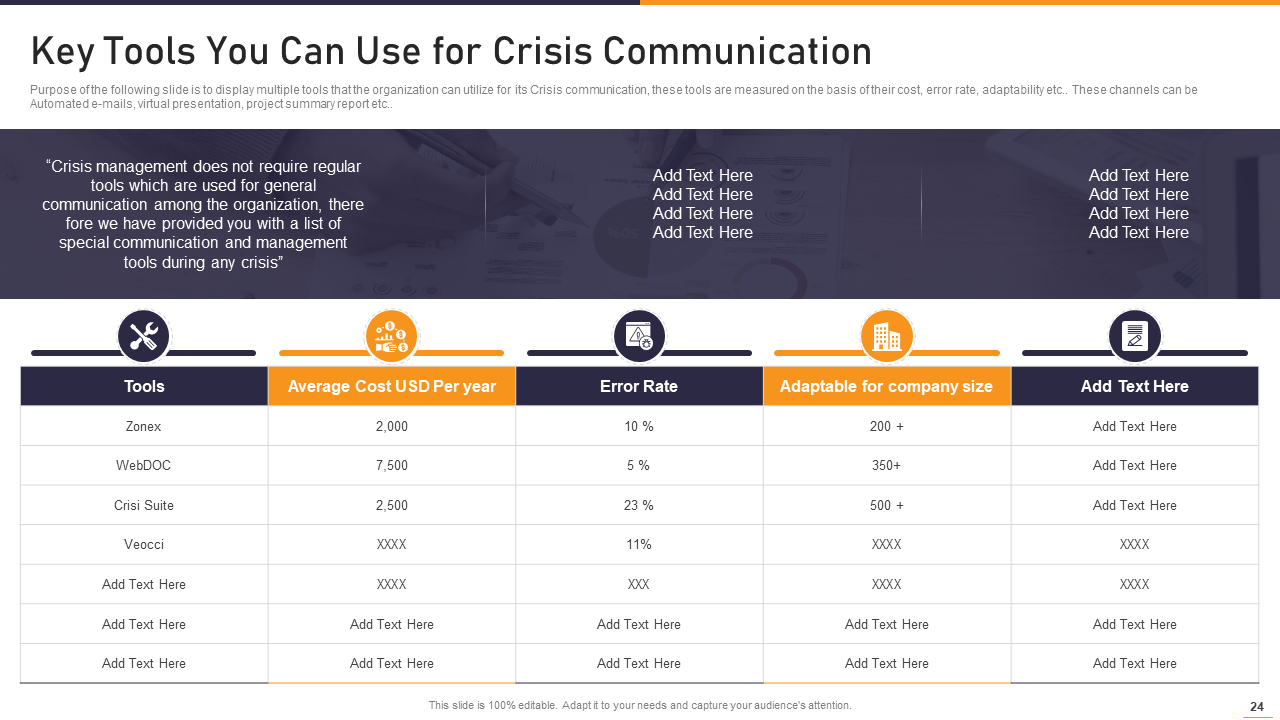 Key Tools You Can Use For Crisis Communication 