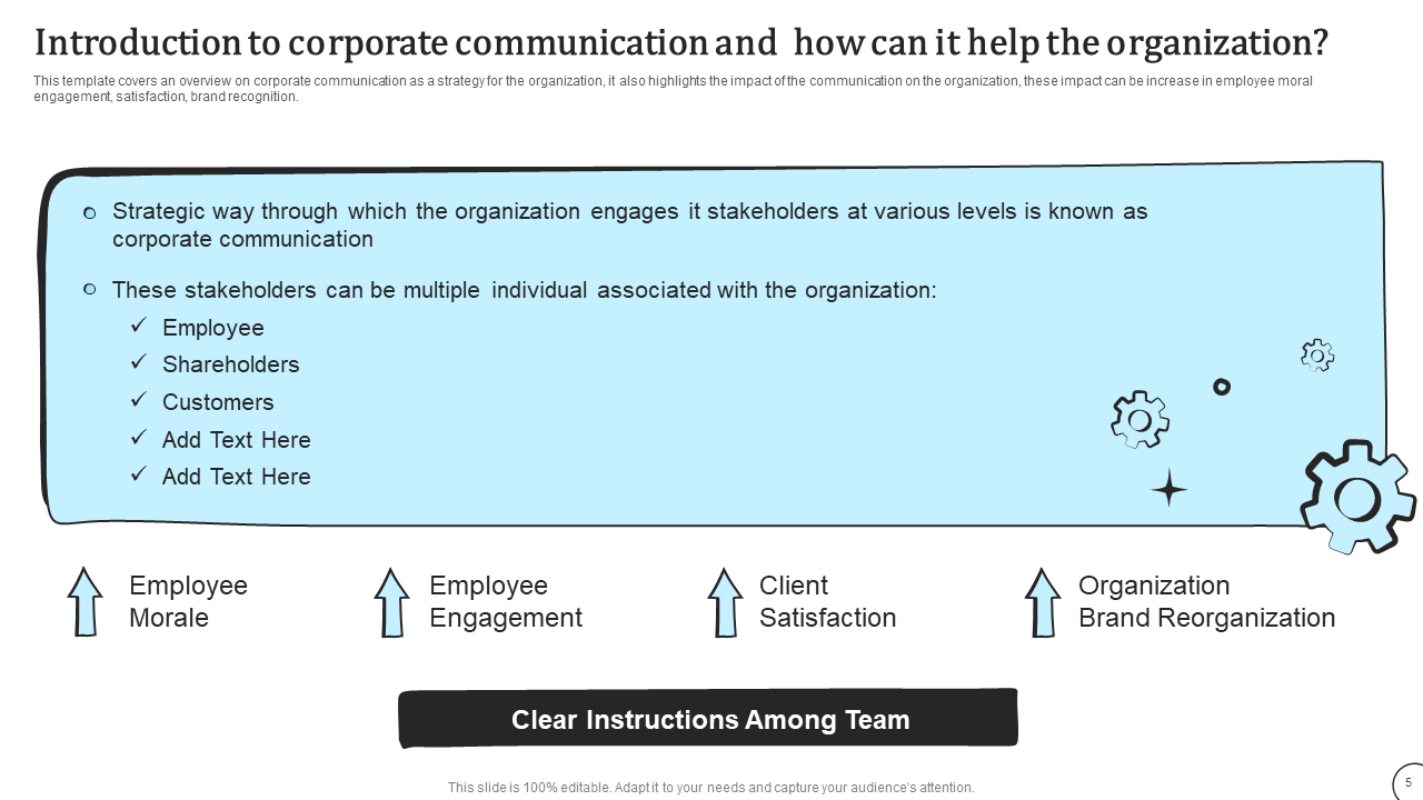 Introduction to Corporate Communication 