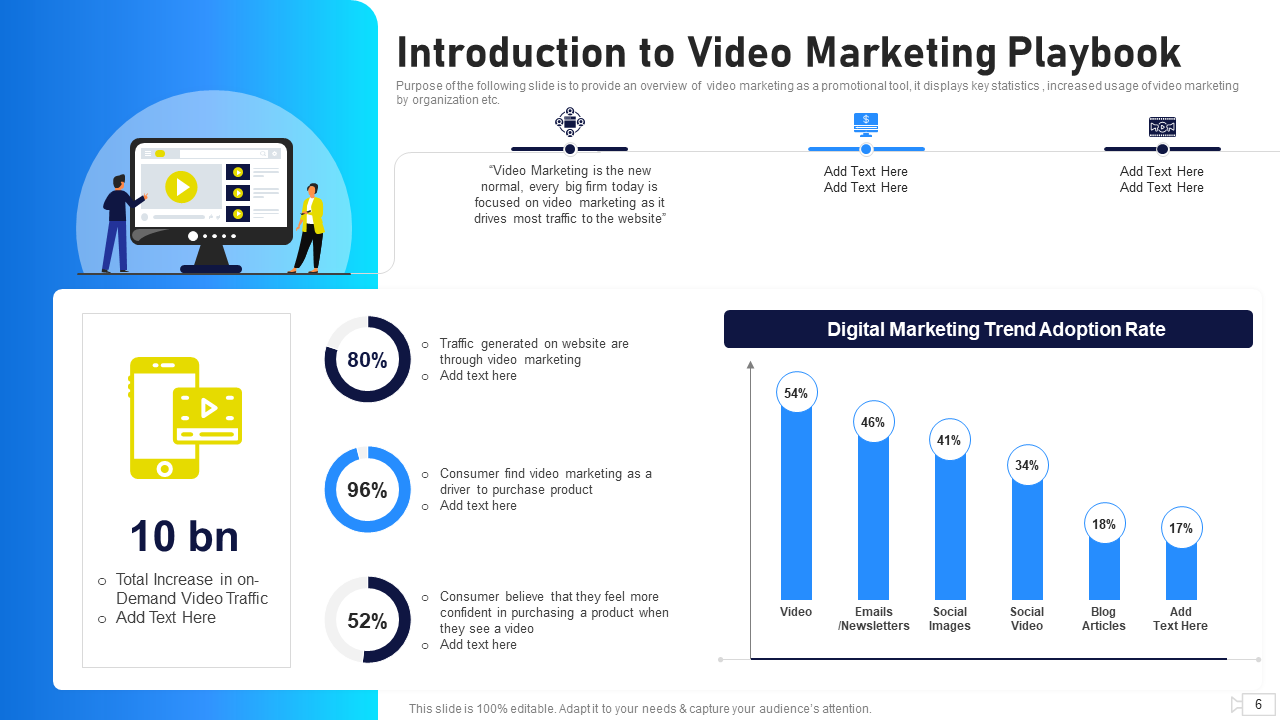 Introduction to Video Marketing