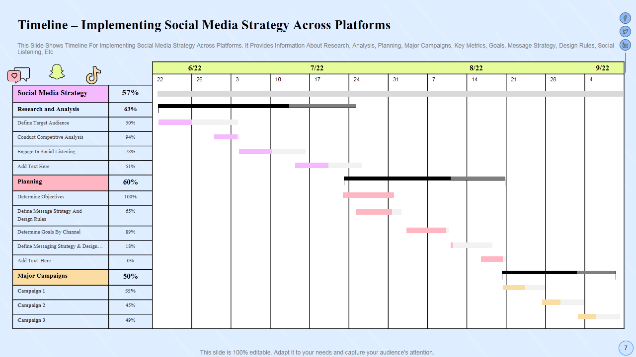 Social Media Strategy PPT 