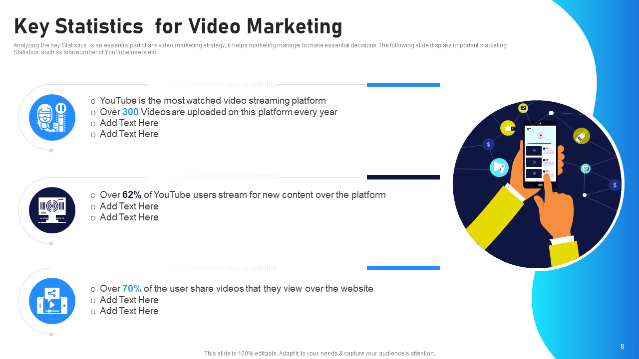 Key Statistics for Video Marketing