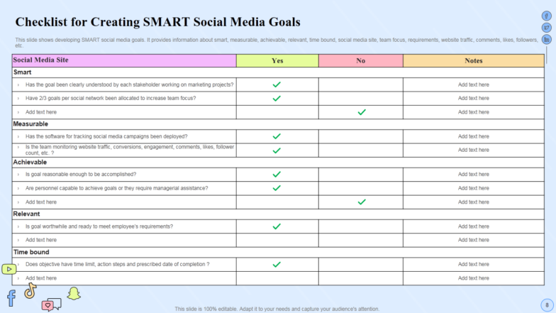 Social Media Strategy Across Multiple Platforms Complete Deck