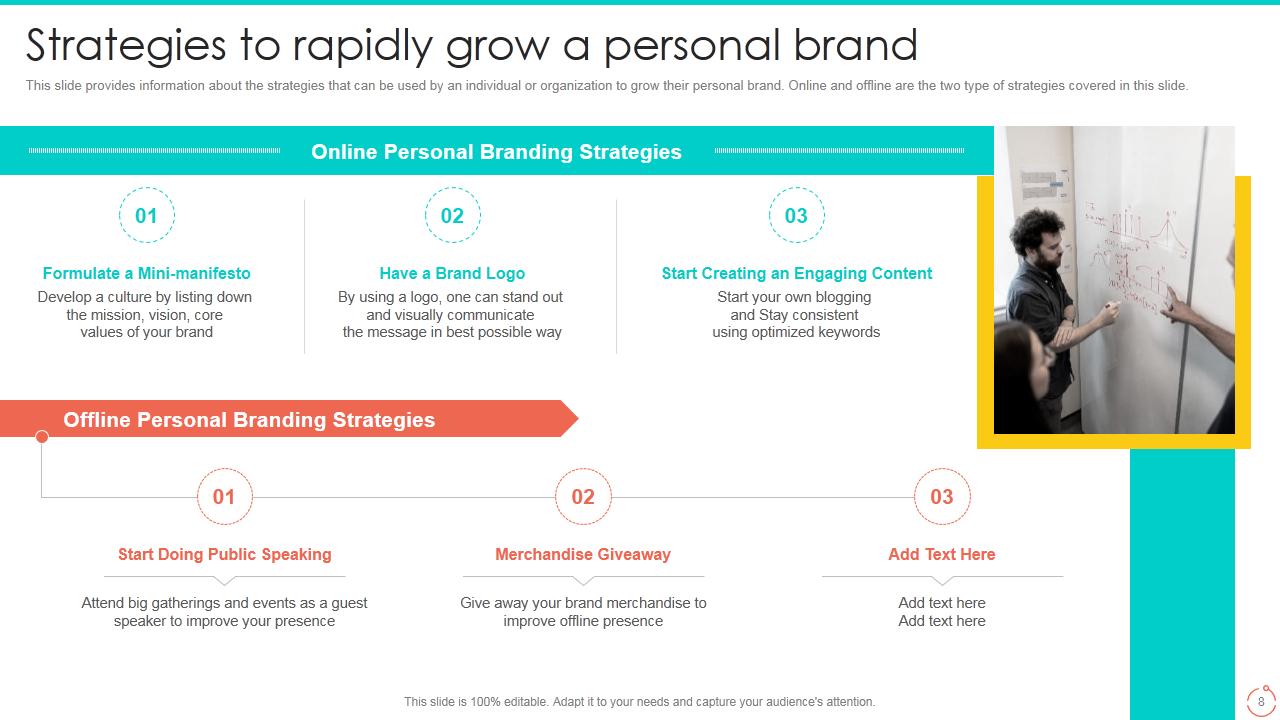 Personal Branding Guide Presentation Slides