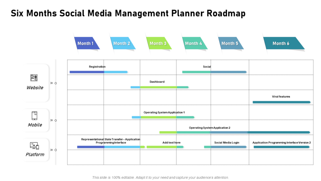 Social Media Management Planner PPT Slide