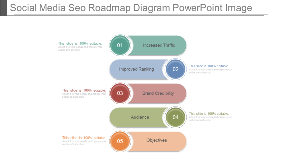 Social Media SEO Roadmap PPT Diagram