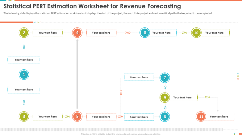 Statistical PERT Estimation Worksheet for Revenue Forecasting Template