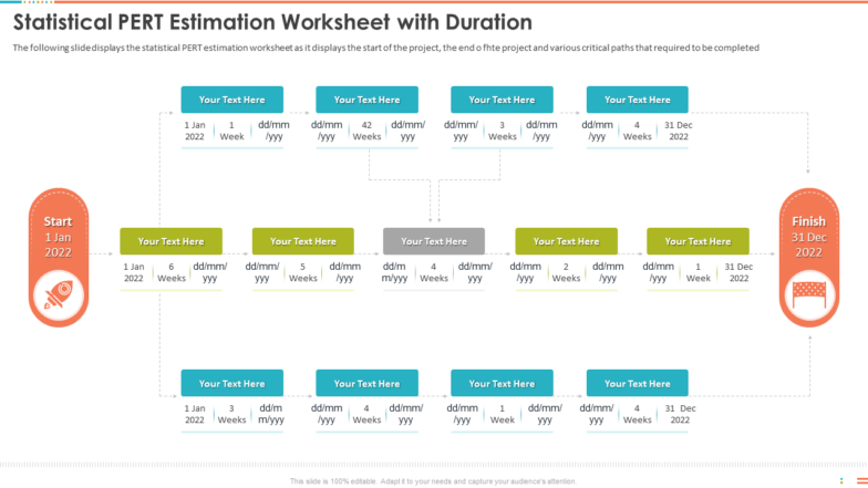 Statistical PERT Estimation Worksheet with Duration PPT Template
