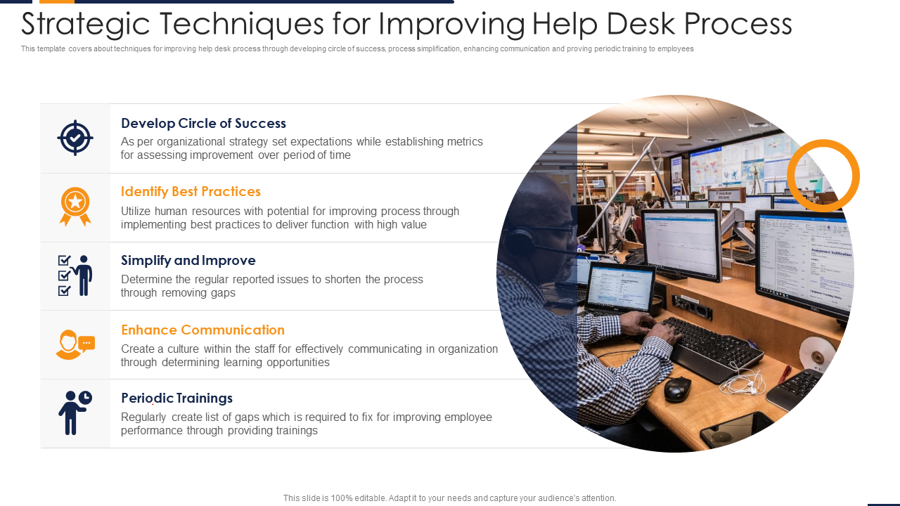 Strategic Techniques for Improving Help Desk Process Template