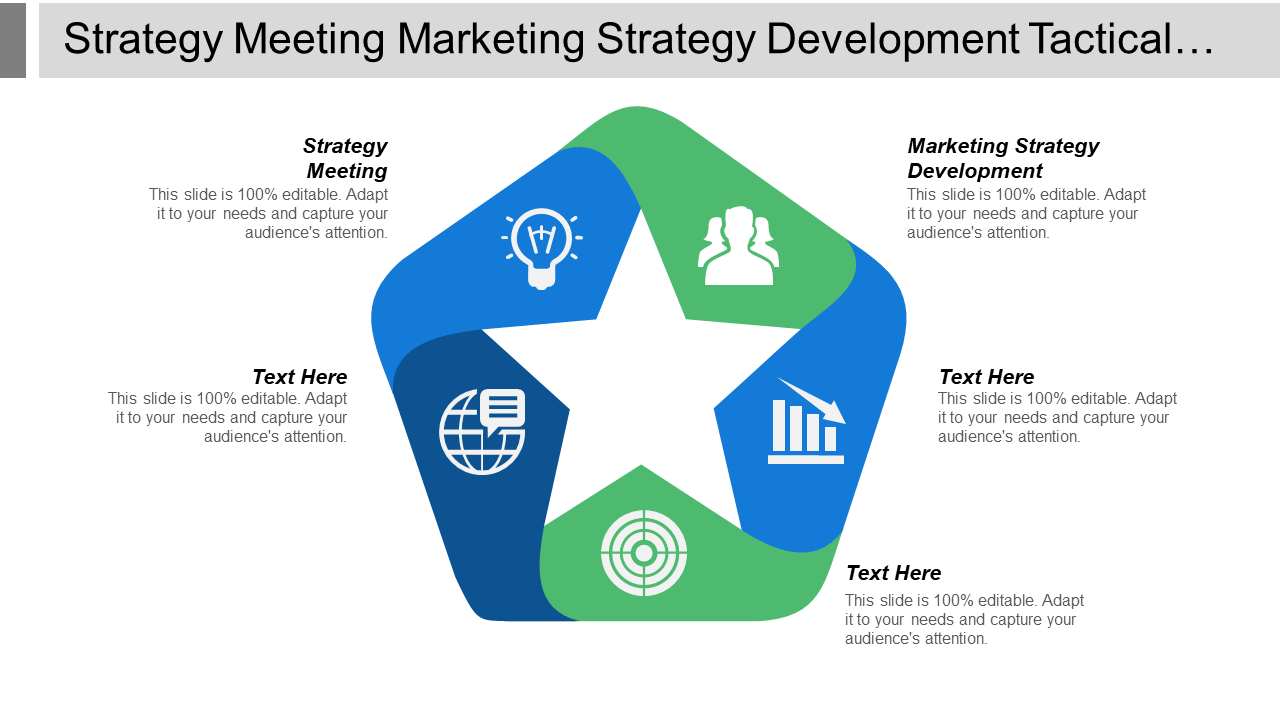 Strategy Meeting Marketing Strategy Development Tactical
