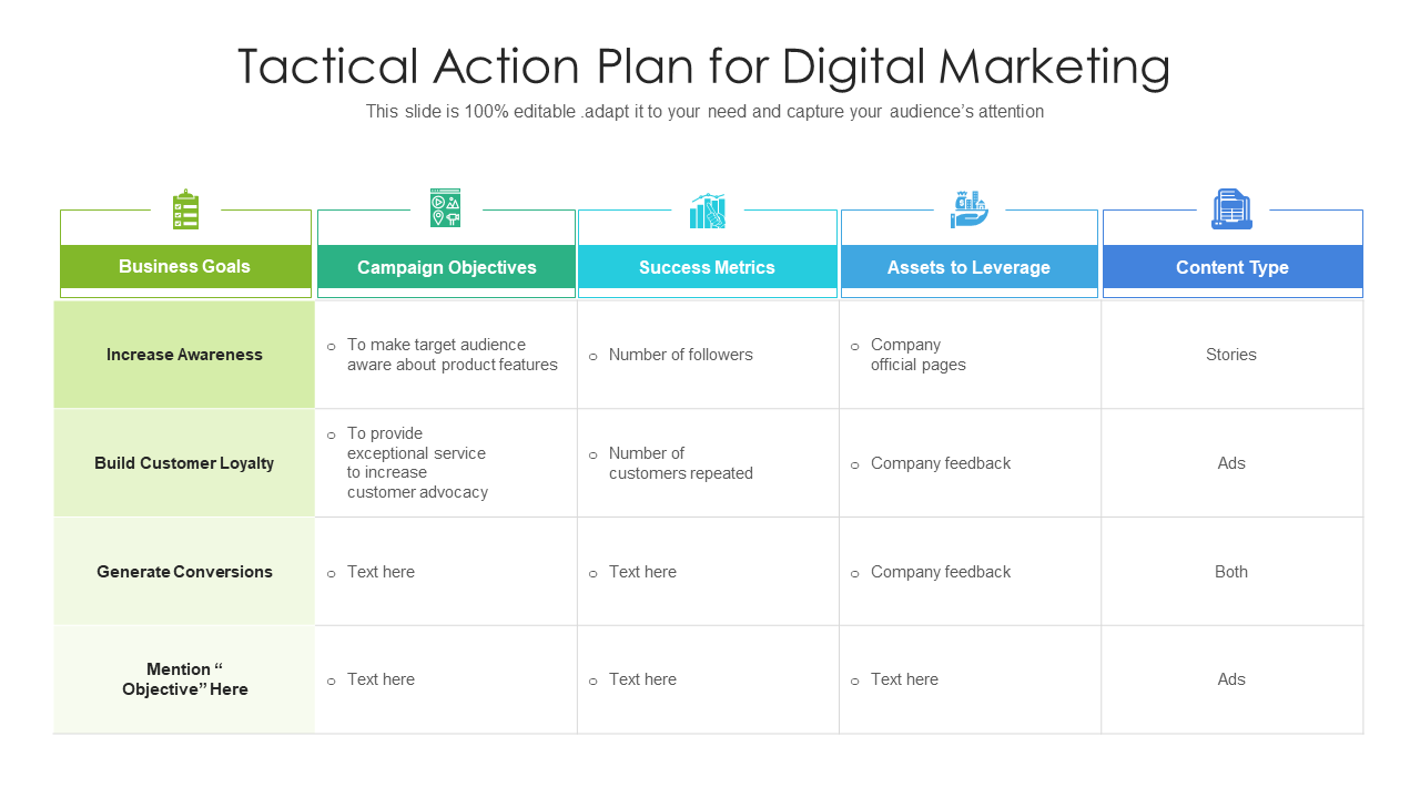 Tactical Action Plan for Digital Marketing