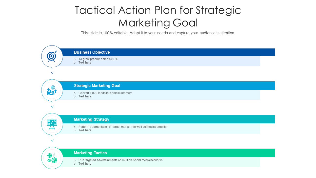 Tactical Action Plan for Strategic Marketing Goal
