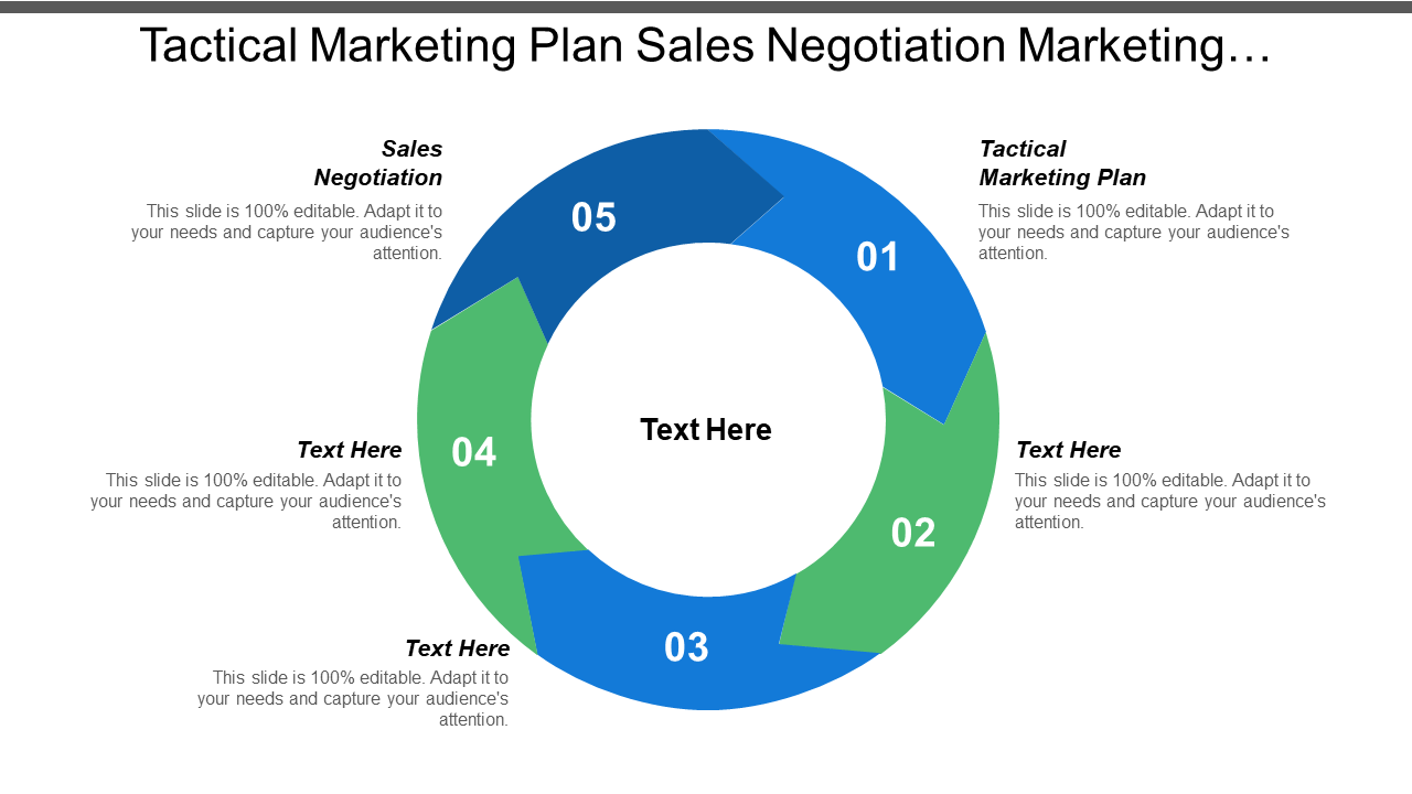 Tactical Marketing Plan Sales Negotiation Marketing