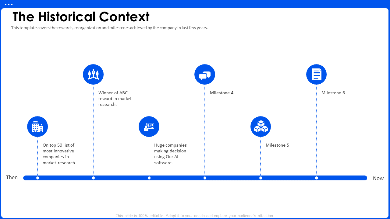 The Historical Context AI Pitch Deck PPT Presentation