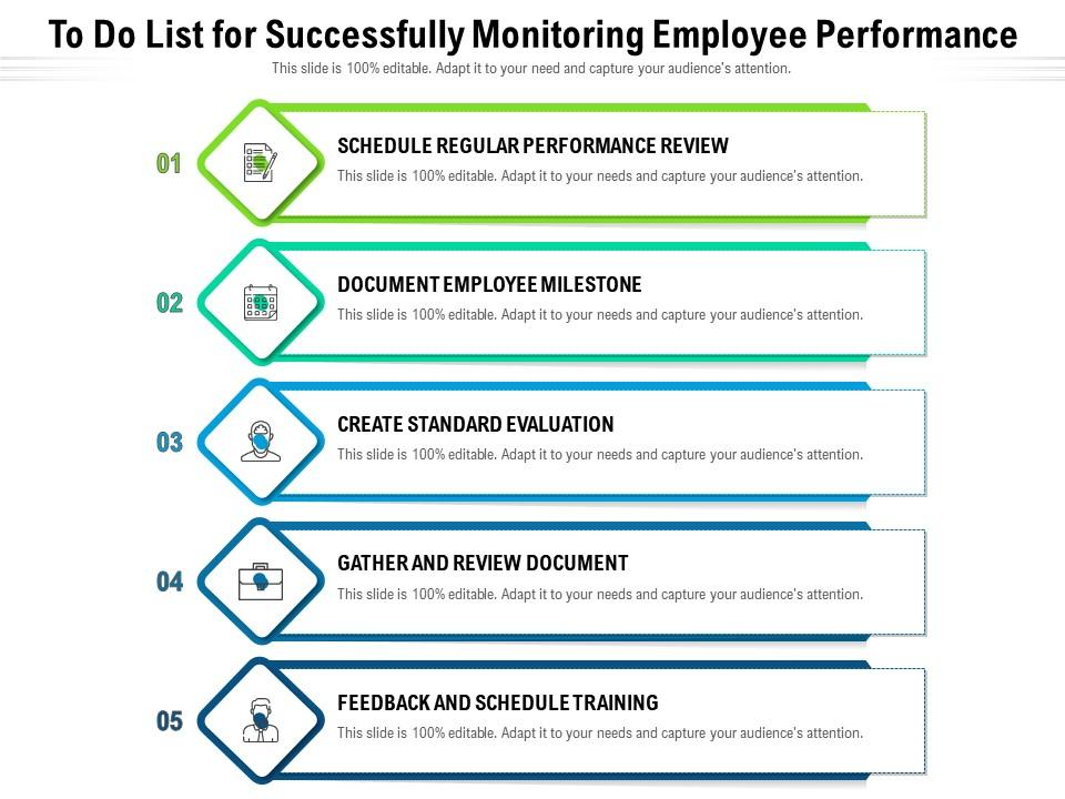 To-Do Checklist For Employee Performance